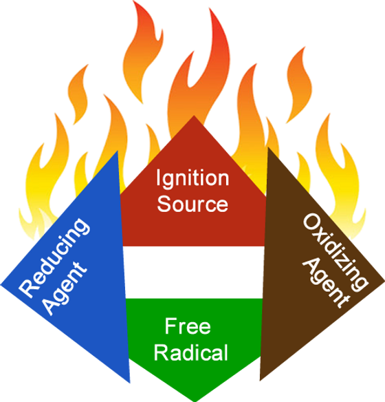 Spray Fire Terminator - FT JN 1010 Hydrodynamic Spray