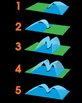 Claber Compact-20 Aqua Control