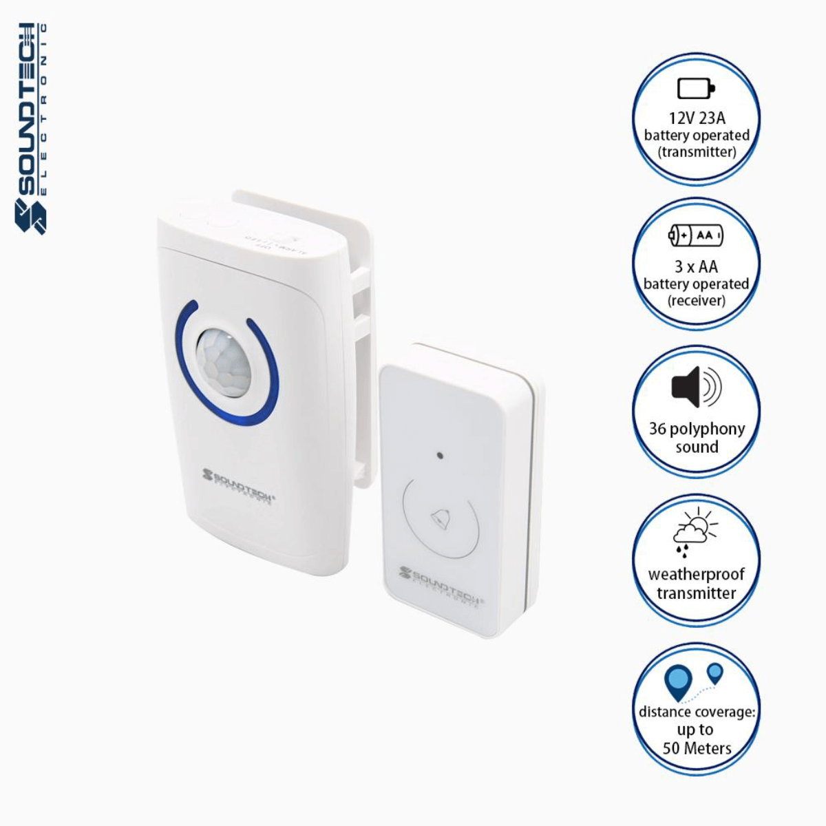 Soundteoh 4 In 2 Wireless Digital Doorbell DD-124S