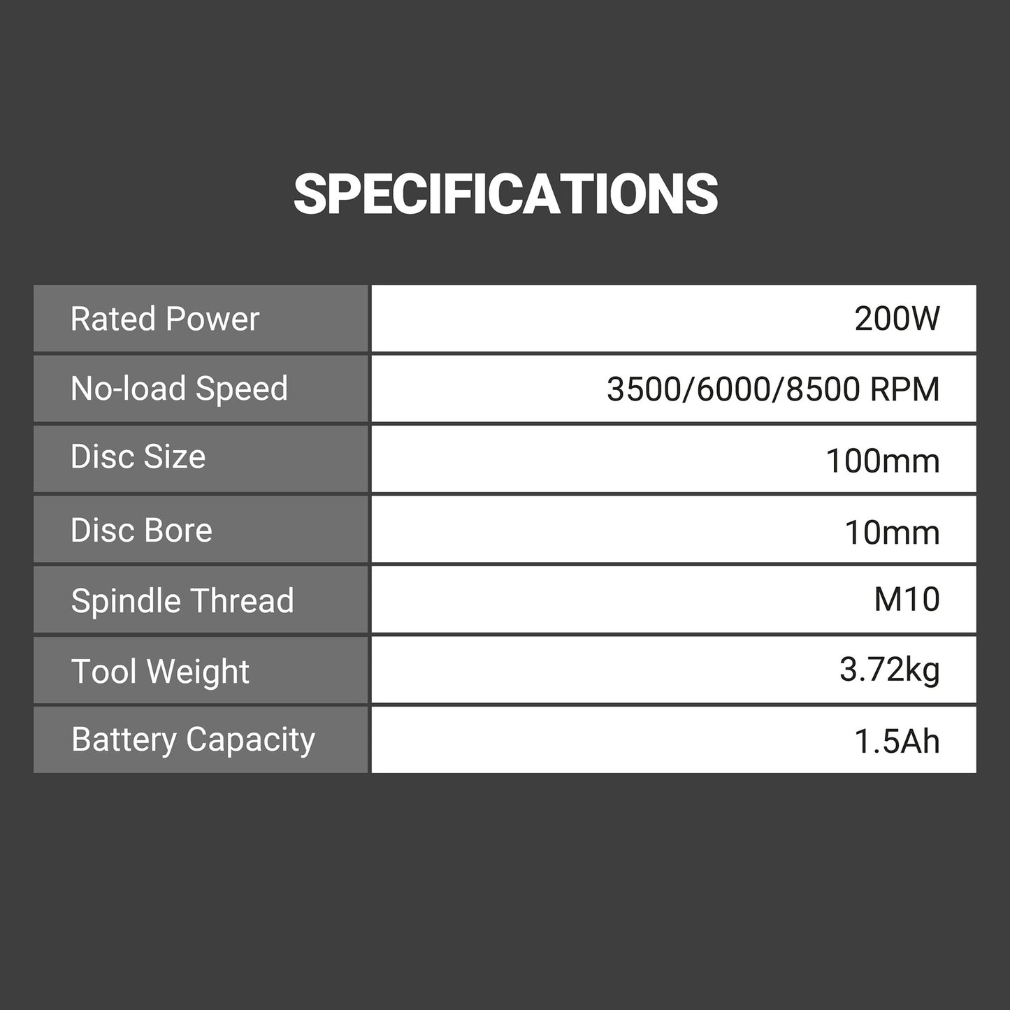 WORX WU835 20V MAX BRUSHLESS 125MM ANGLE GRINDER (RENTAL)