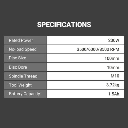 WORX WU835 20V MAX BRUSHLESS 125MM ANGLE GRINDER (RENTAL)