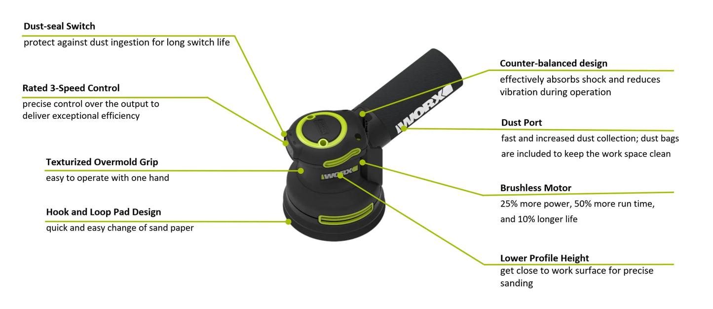 Worx WU657 20V Max BL Random Orbit Sander (RENTAL)