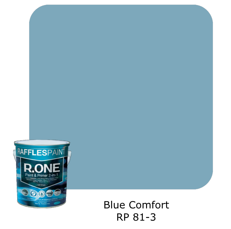 Raffles Paint R.One (Blue)