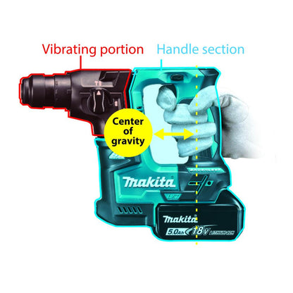 Makita Cordless Rotary Hammer (SET 2x5Ah) 18V LXT BL Brushless