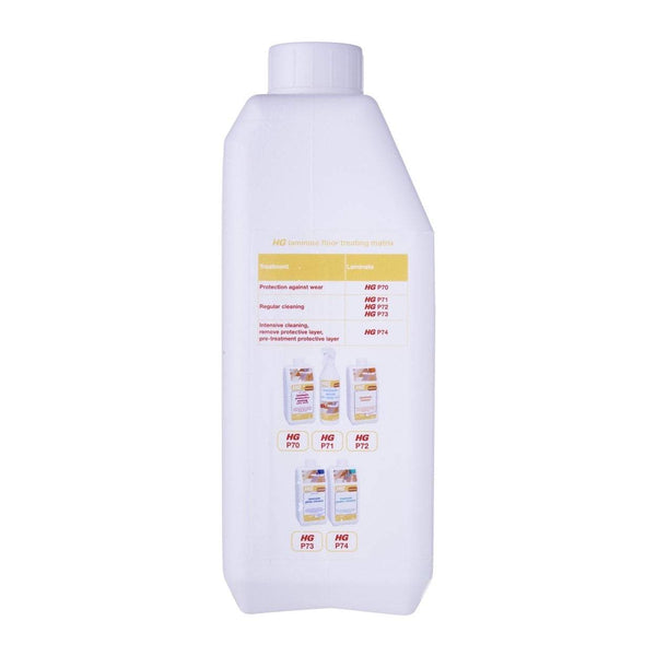 HG Laminate Powerful Cleaner Intertech Hardware Singapore