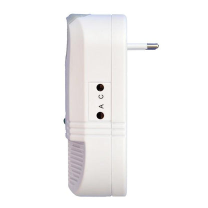 Pest Stop Ultimate Pest Repeller