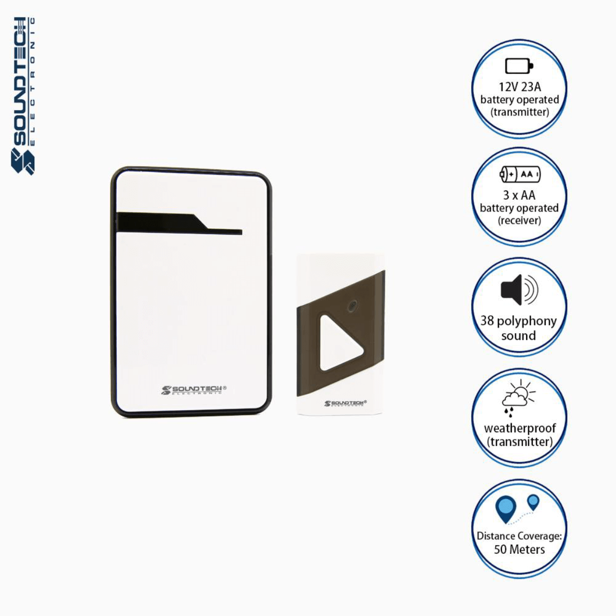 Soundteoh Battery Operated Wireless Digital Doorbell DD-019