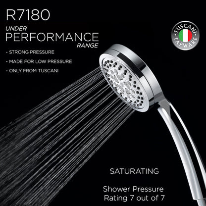 Photo of ROMBUSTO Series - Hand Shower