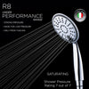 Photo of ROMBUSTO Series - Hand Shower