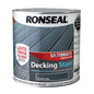 Ronseal Ultimate Protection Decking Stain Charcoal 2.5L (36912)