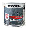 Ronseal Ultimate Protection Decking Stain Charcoal 2.5L (36912)