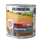 Ronseal Ultimate Protection Decking Stain Teak 2.5L (36907)