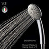 Tuscani Tapware V3 - VERONA Series - Hand Shower